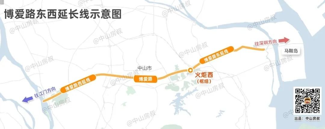 曝光!2024年中山5大值得期待板块pdf(图3)