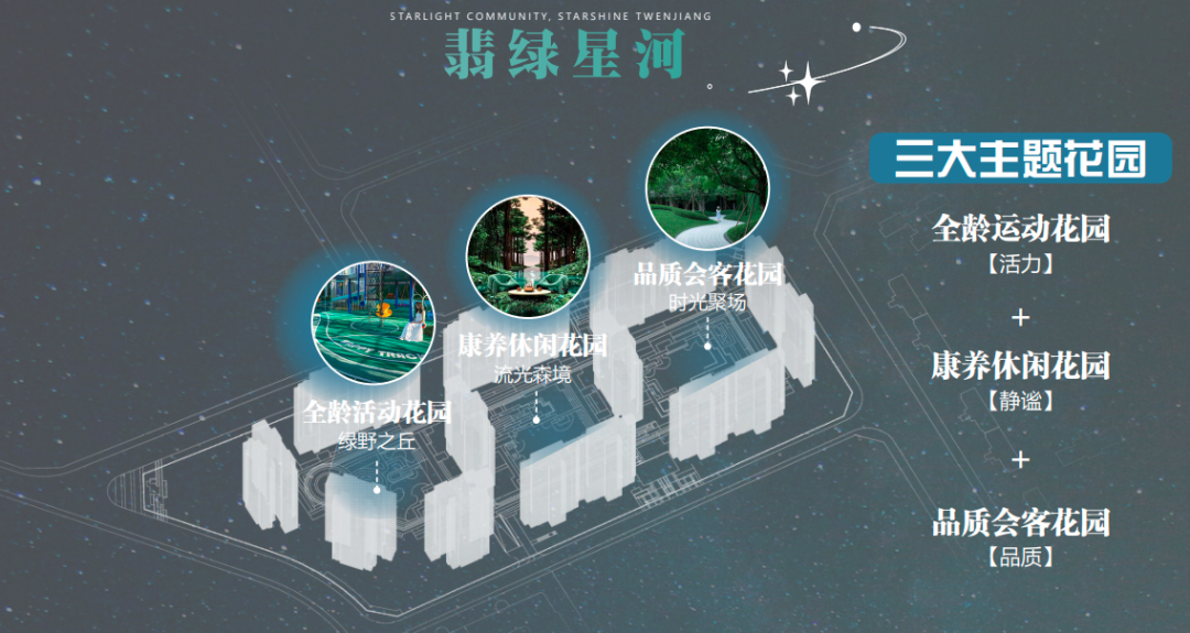 成都星河WORLD：引领城西新格局的全能生活理想城(图4)
