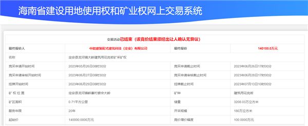 超14亿成交！中能建竞得海南储量4318万方砂石矿(图2)