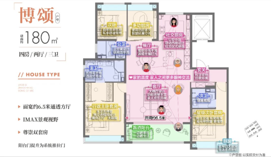 2024南京楼市五大180平神户型！(图10)
