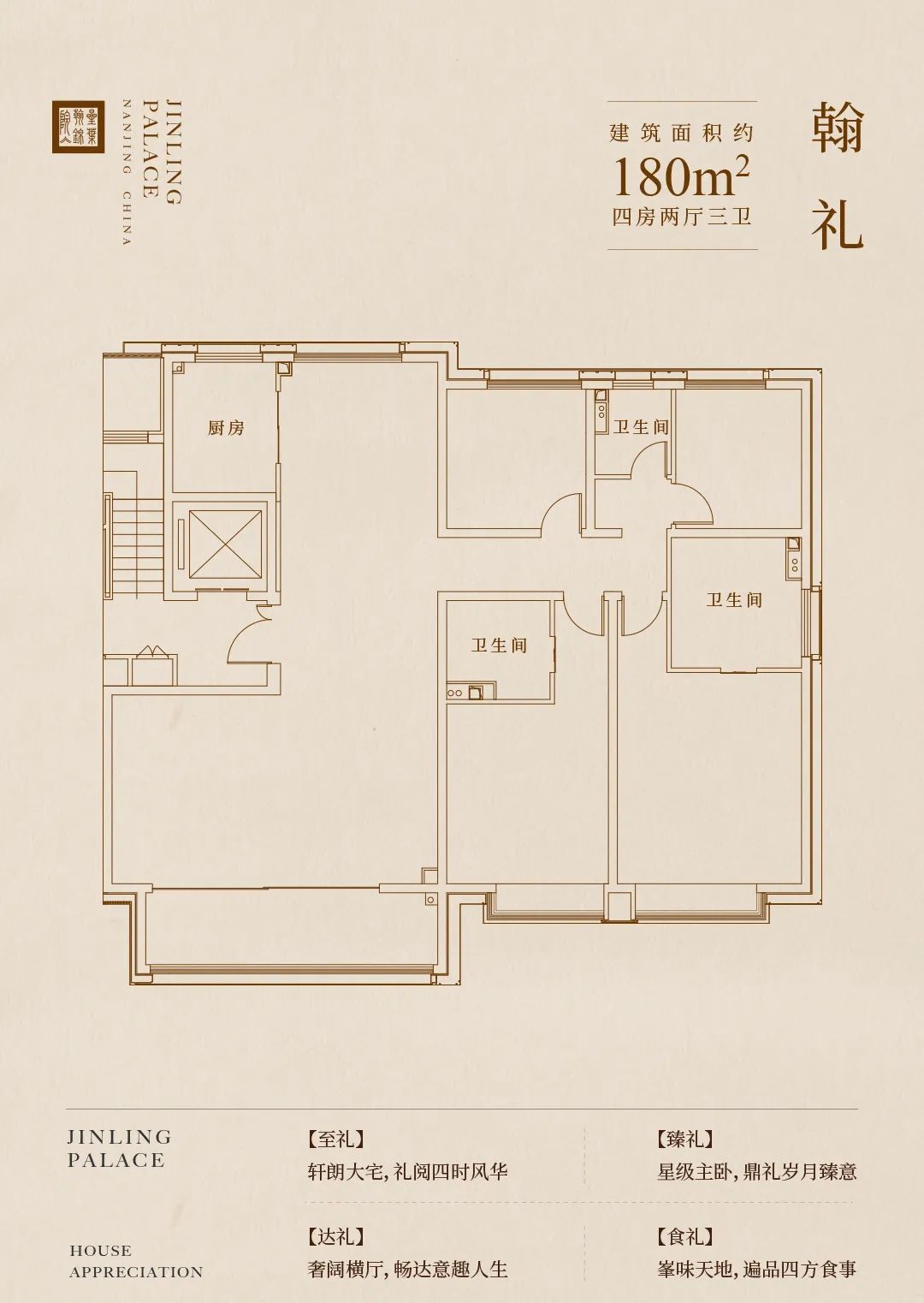 2024南京楼市五大180平神户型！(图24)