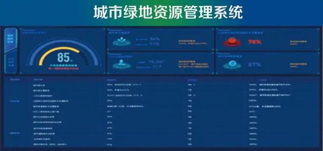邀请函新园丁智慧园林邀您参加2024ILF国际景观节