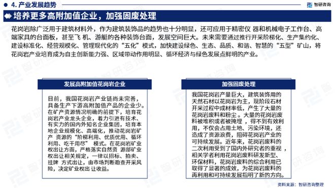 智研咨询发布：2023年花岗岩行业现状、发展环境及深度分析报告(图6)