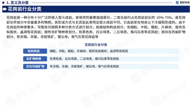 智研咨询发布：2023年花岗岩行业现状、发展环境及深度分析报告(图3)