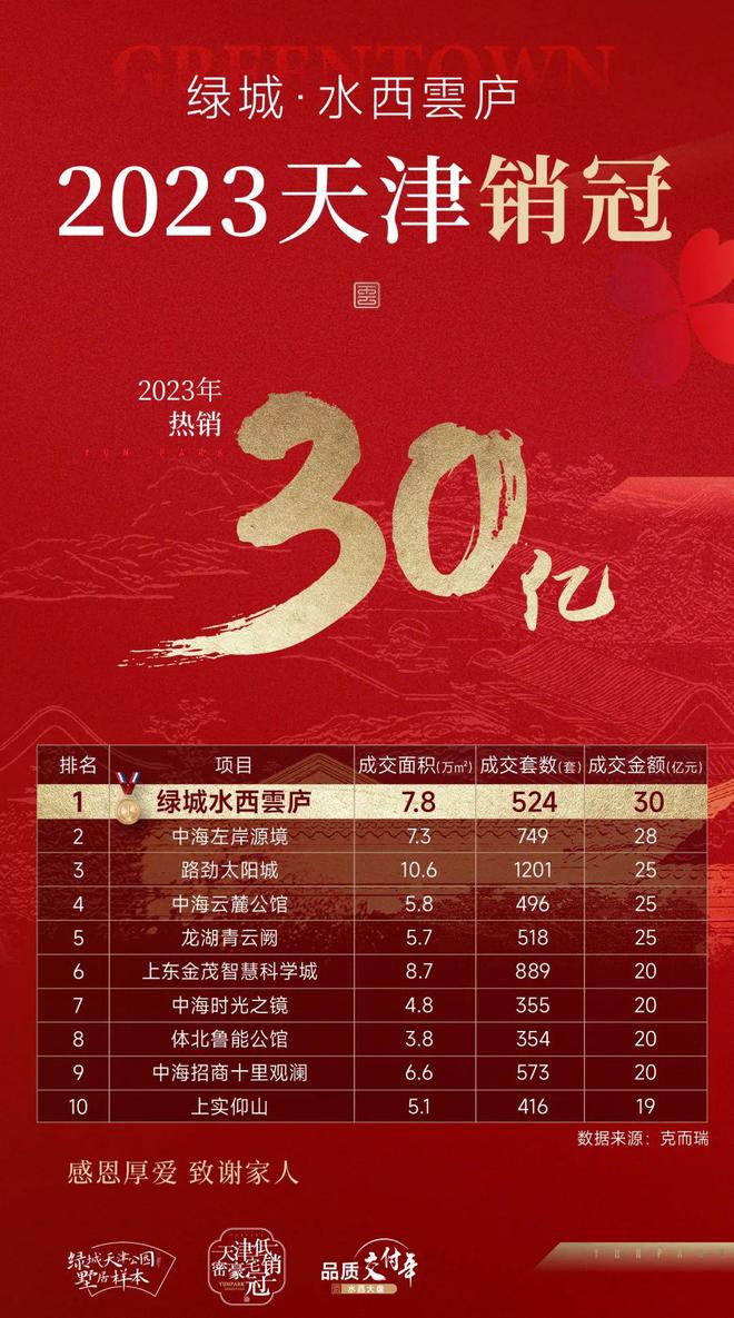 天津-绿城水西雲庐售楼中心—权威发布：水西雲庐营销中心