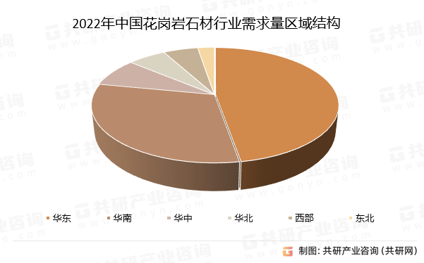 2024年中国花岗岩石材市场发展规模及市场发展前景分析[图](图3)