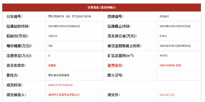 13975万惠州交投矿业公司竞得惠东花岗岩采矿权