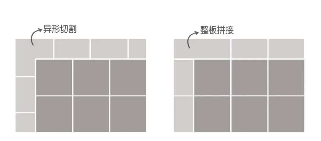 景观中常被忽略的石材拼接细节(图7)