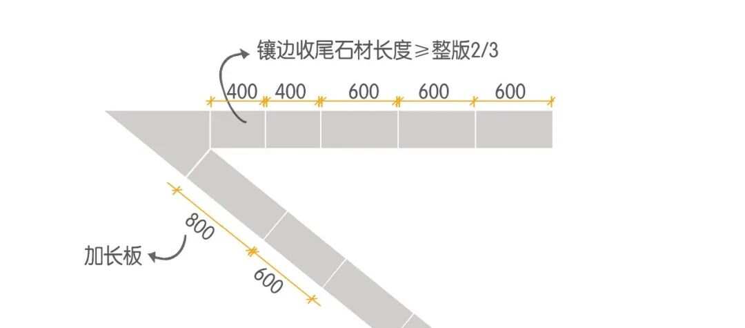 景观中常被忽略的石材拼接细节(图10)