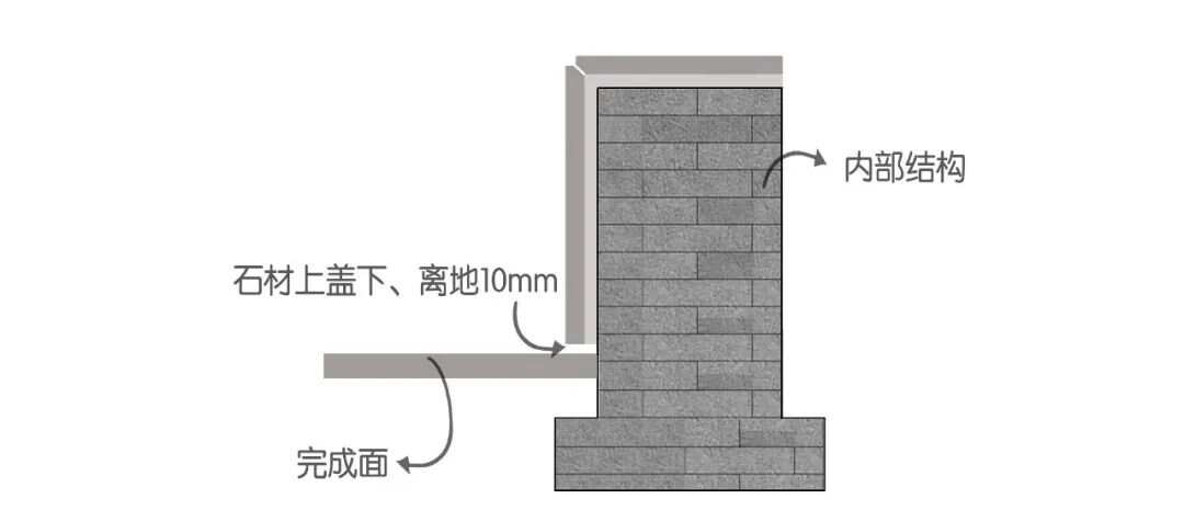 景观中常被忽略的石材拼接细节(图15)