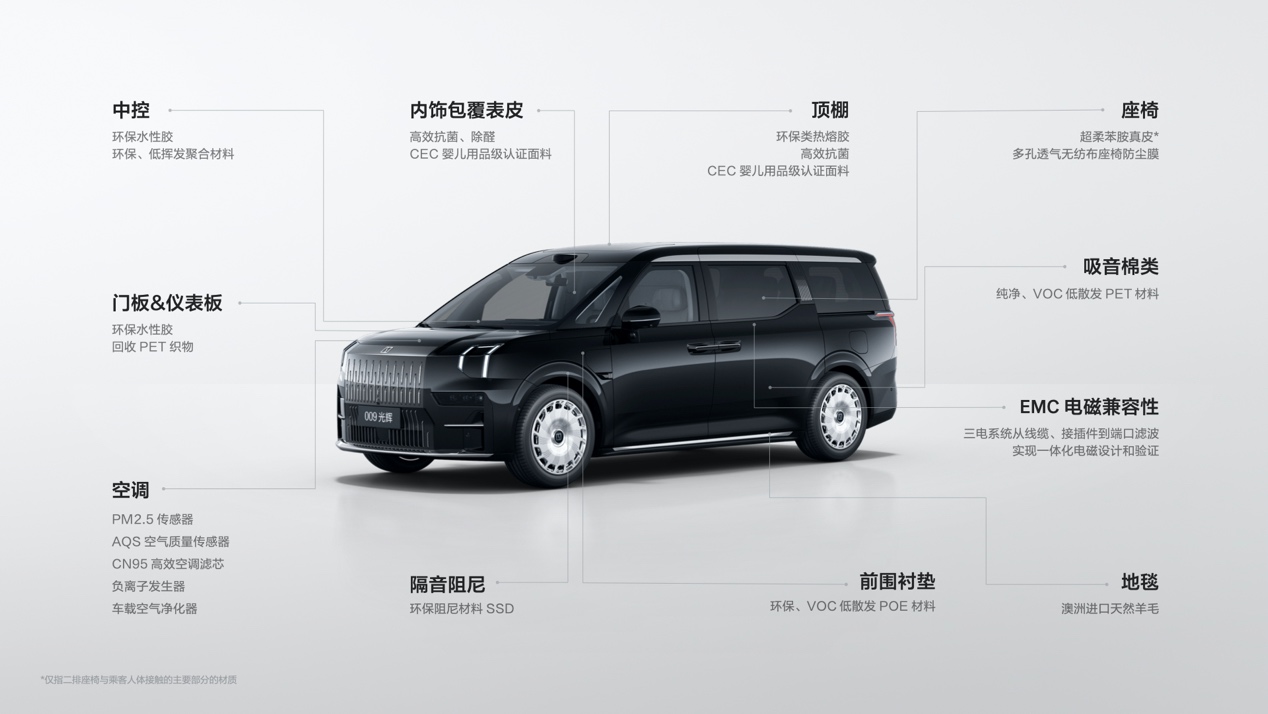 极氪009光辉开启纯电四座“陆地头等舱”时代(图4)