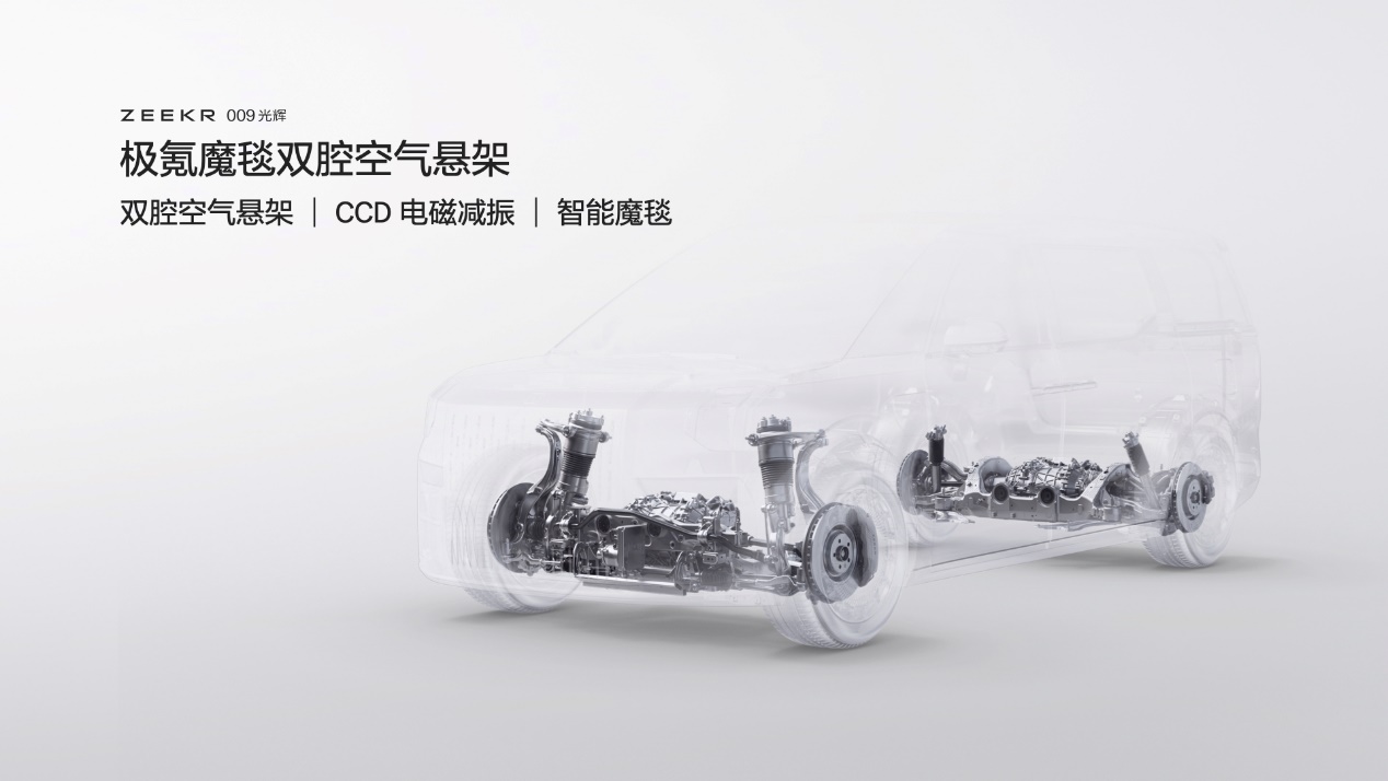 极氪009光辉开启纯电四座“陆地头等舱”时代(图8)