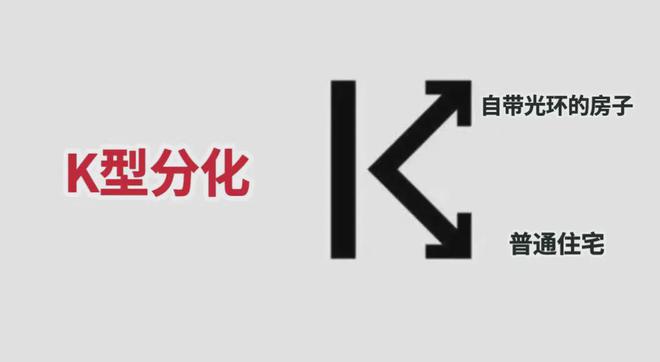 仅32套2024年徐州资产的压舱石找到了！(图4)