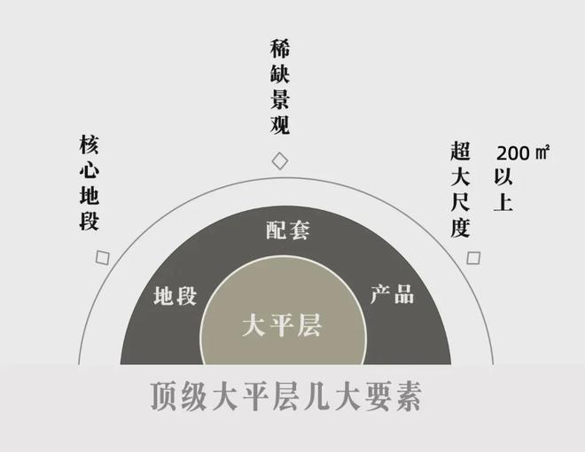 仅32套2024年徐州资产的压舱石找到了！(图26)