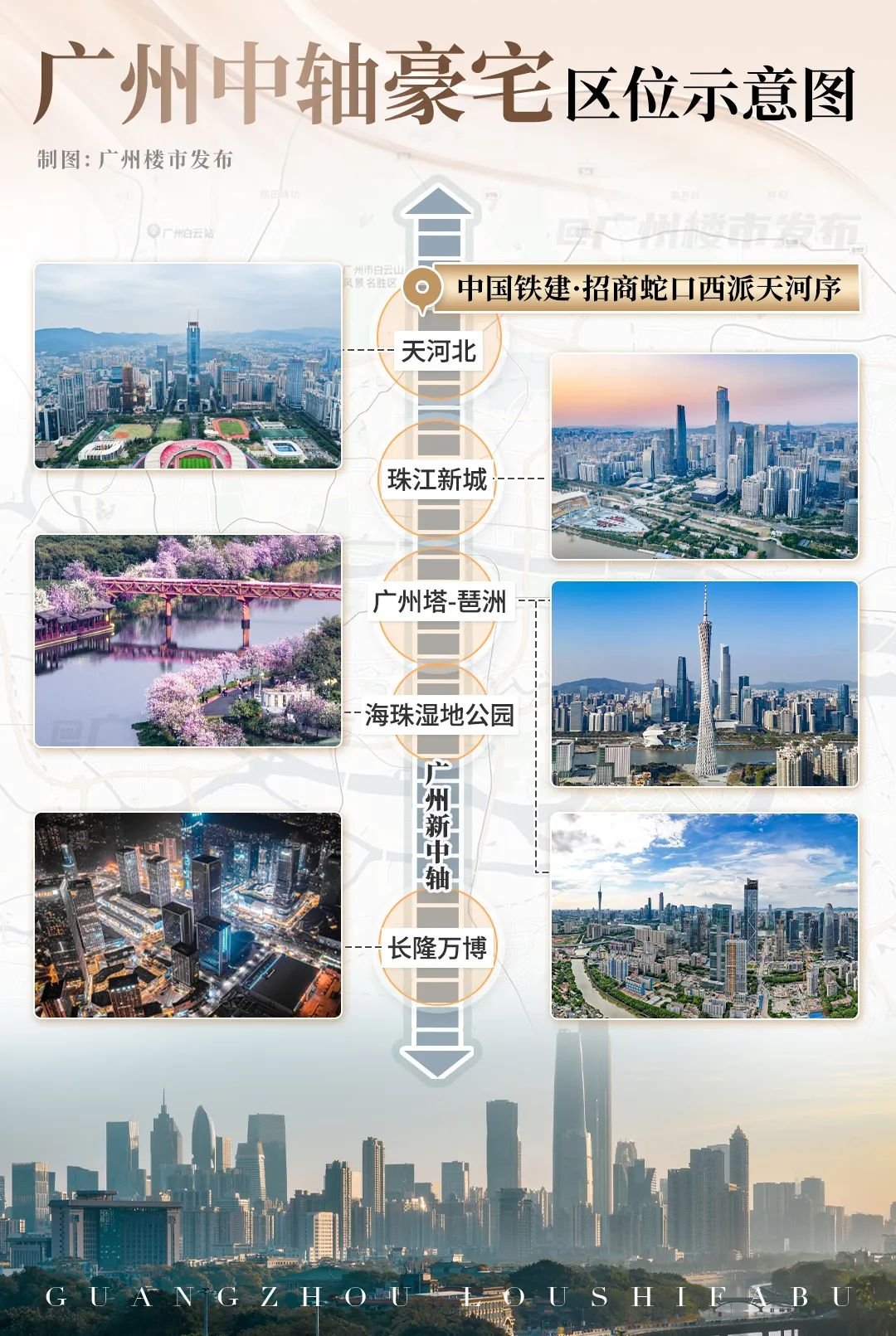中轴豪宅大年我看到了一次全维迭代(图1)
