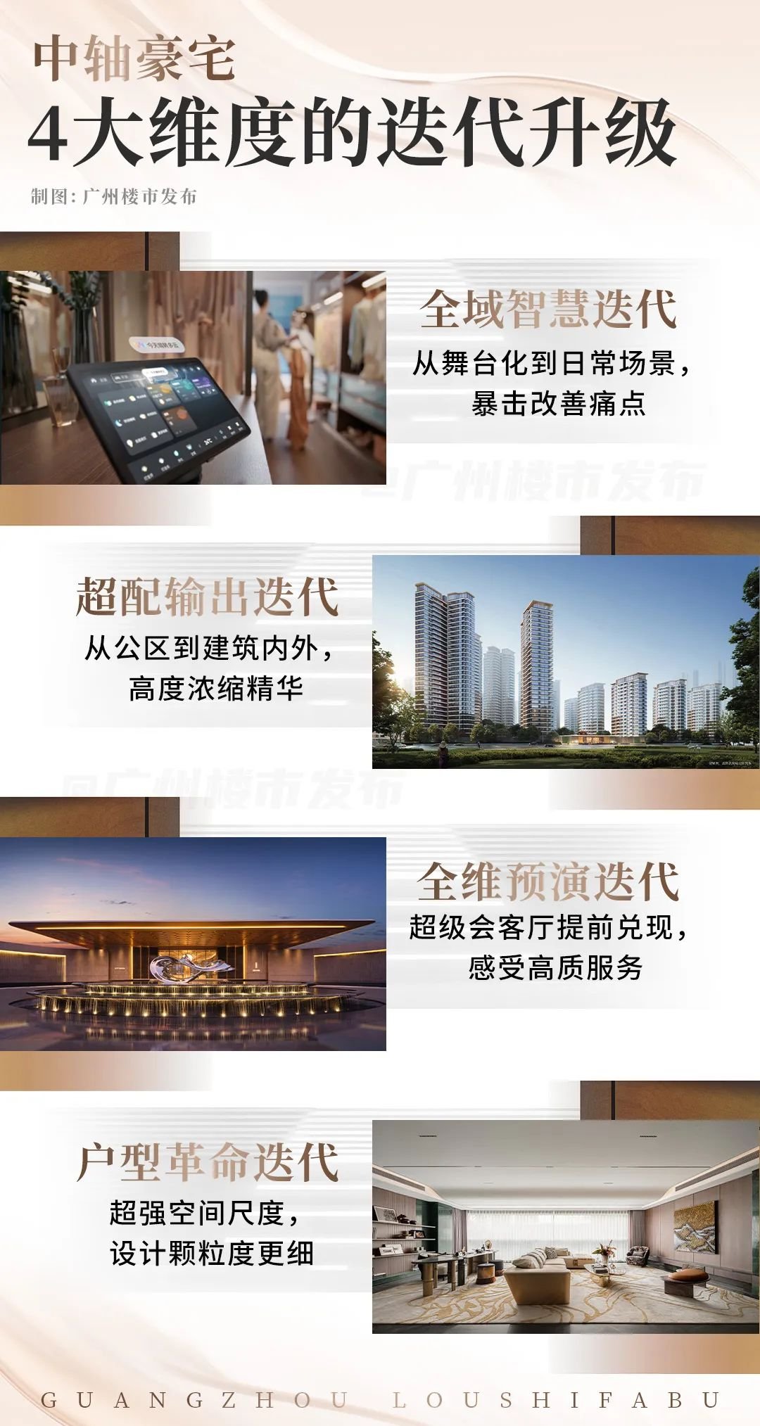 中轴豪宅大年我看到了一次全维迭代(图3)