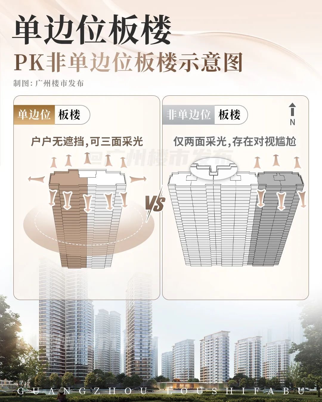 中轴豪宅大年我看到了一次全维迭代(图16)