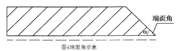 石材加工中的切角加工工艺(图3)