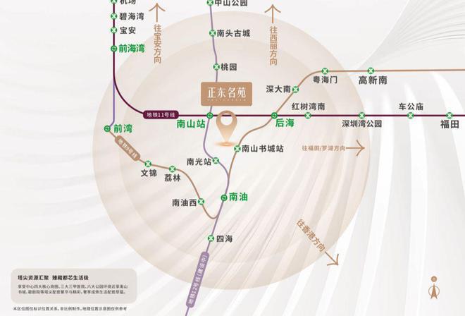 南山正东名苑现楼｜南二外｜三地铁｜南山书城旁【复式臻藏】(图4)