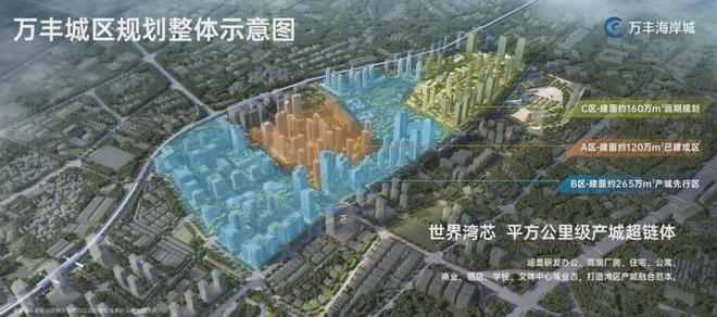 【】万丰海岸城·瀚府2期售楼处电话-最新首页网站-楼盘详情
