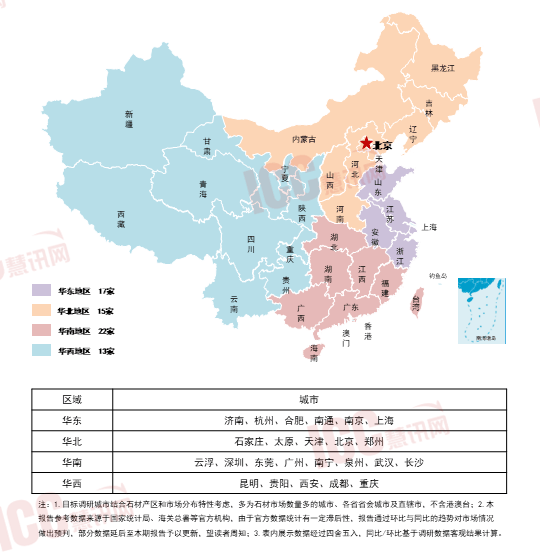 瑞达恒研究院丨全国石材价格走势分析双月报告（24年2月-3月）