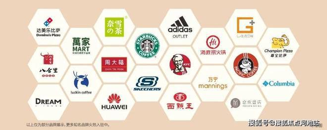 2024公告！汇邦名都花园详细资料公布请阅读开发商楼盘详情(图4)
