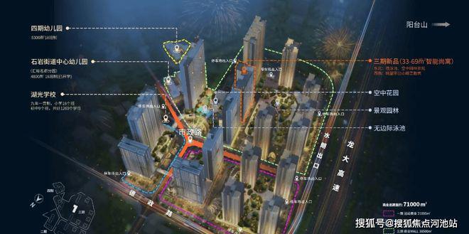 2024公告！汇邦名都花园详细资料公布请阅读开发商楼盘详情(图3)