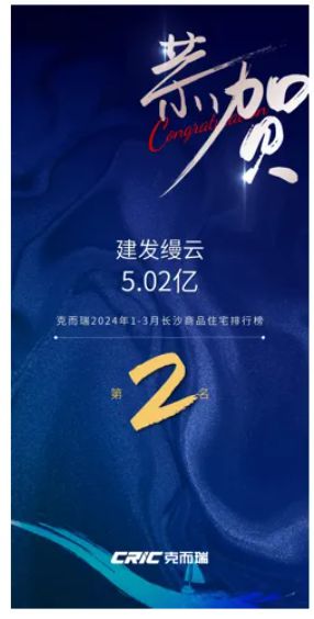 2024长沙热门楼盘-长沙建发缦云-楼盘详情-建发缦云营销中心