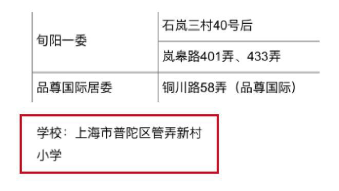 ！阳明花园售楼处欢迎您-外高桥森兰旁6号线航津路站(图29)