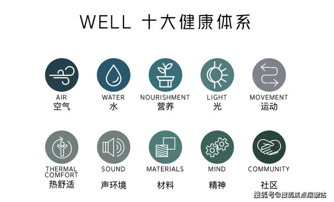 品尊国际(上海普陀)2024(认证)楼盘百科百科~房价