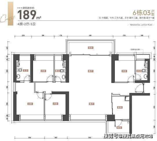 2024最新万丰海岸城瀚府二期(通知)楼盘简介-房价-户型(图3)