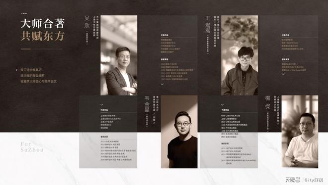 上周末2024年最值得下手的楼盘终于解开面纱！(图2)