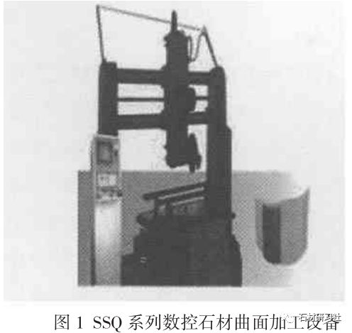 异型石材制品加工技术与设备发展概述