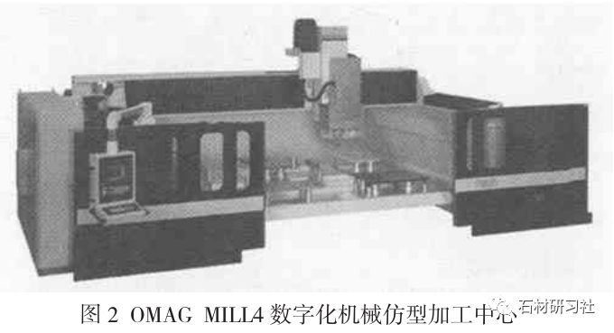 异型石材制品加工技术与设备发展概述(图2)