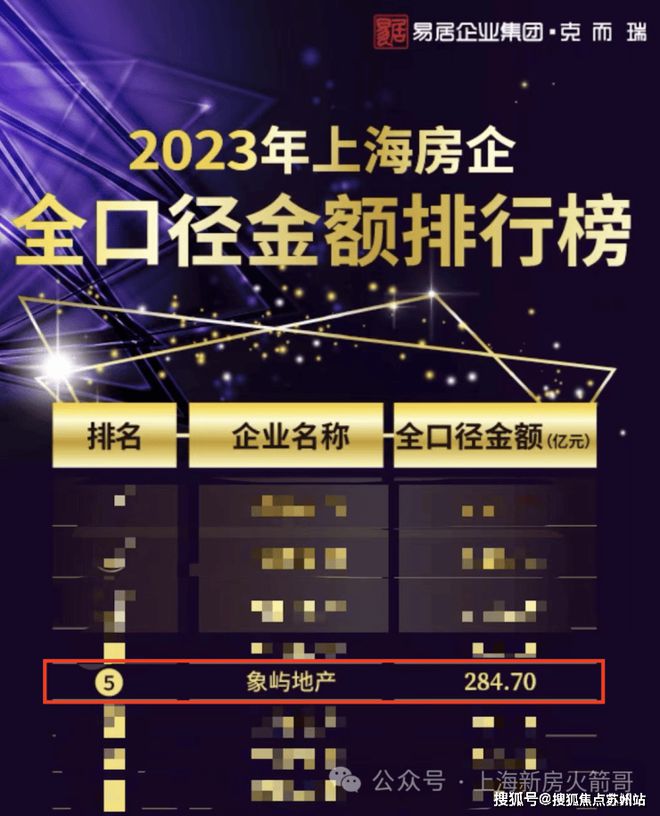 一文读懂普陀中环云悦府优缺点!分析一下中环云悦府值得买吗？(图17)