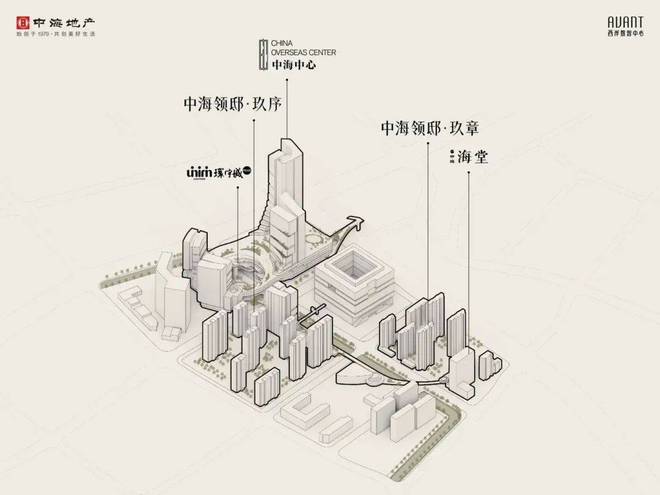 【】中海领邸售楼处发布：徐汇滨江TOD地标级豪值得拥有(图17)