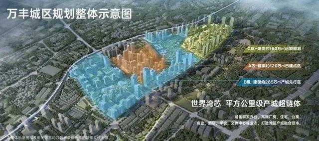 万丰海岸城瀚府-深圳沙井(万丰海岸城)楼盘详情-房价-户型图-配套(图5)