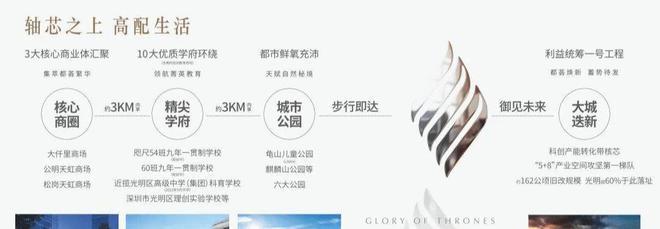2024公告!光明龙湖御湖境怎么样值得买吗？楼盘解析一文读懂(图3)