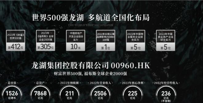 2024公告!光明龙湖御湖境怎么样值得买吗？楼盘解析一文读懂