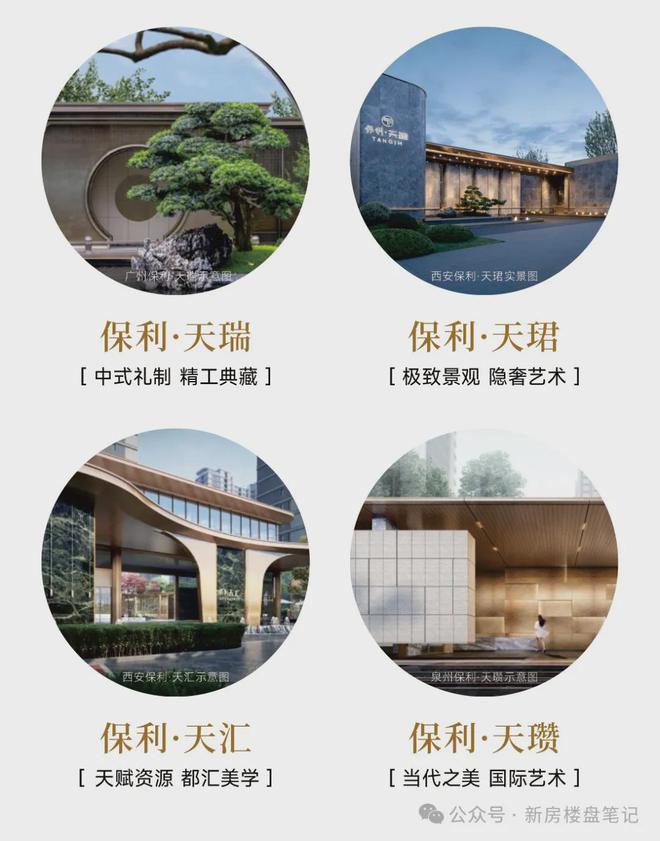 2024热门楼盘：保利星河天汇售楼处电话→首页网站→楼盘百科(图5)