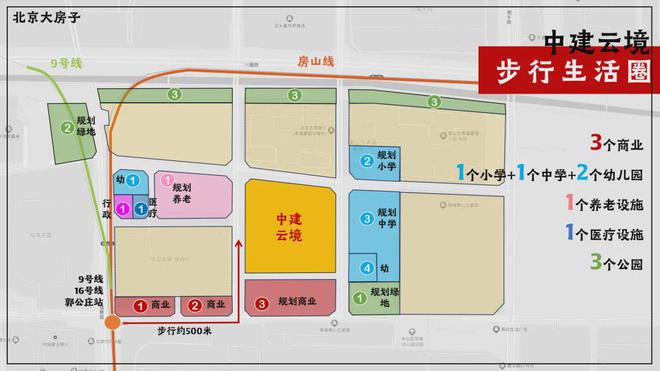 丰台中建云境(售楼处)-2024首页丨北京中建云境欢迎您丨地址价格(图8)