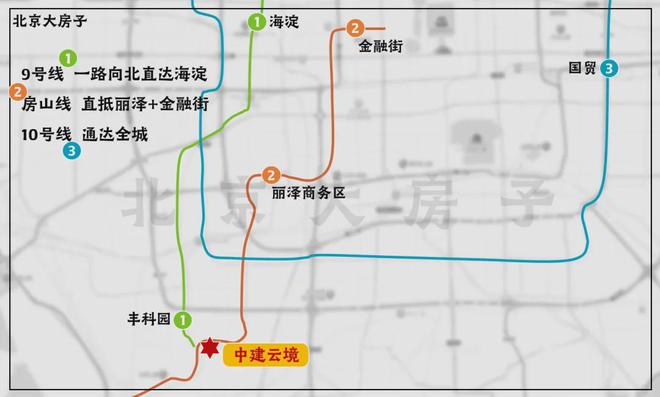 丰台中建云境(售楼处)-2024首页丨北京中建云境欢迎您丨地址价格(图6)