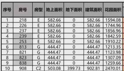 上海紫园2024网站发布丨松江佘山上海紫园售楼中心欢迎您(图14)