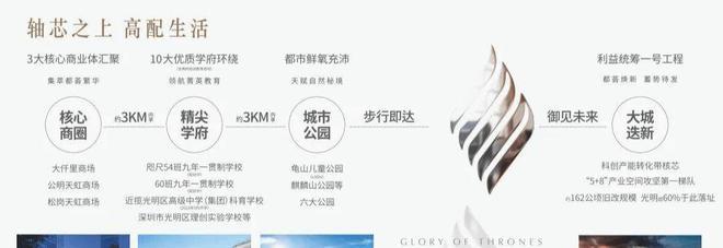 2024公告!-深圳光明龙湖御湖境售楼中心图文解析!(图9)