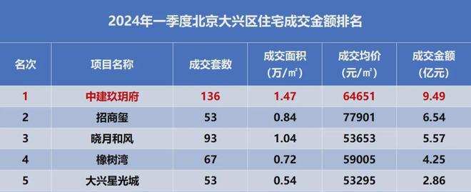 建筑石料花岗岩(图3)