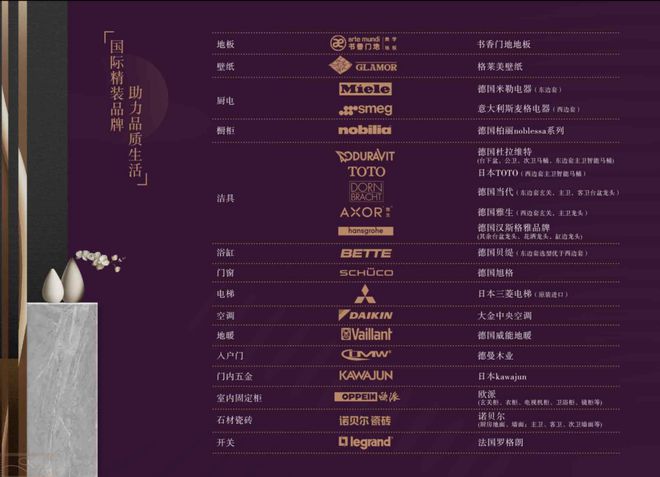 兰香湖壹号2024网站发布·上海闵行兰香湖壹号楼盘详情(图26)