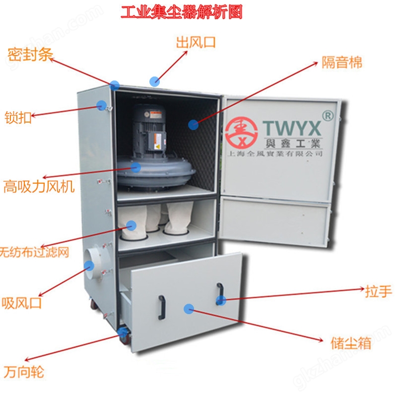 上海全风实业有限公司(图3)