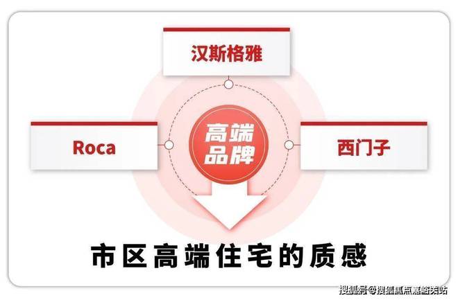 2024网站发布华润置地虹桥润璟售楼处电话@楼盘地址(图8)