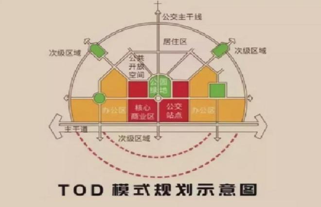 2024发布：北京中骏金辉·未来城售楼处电话(图文解析)(图2)