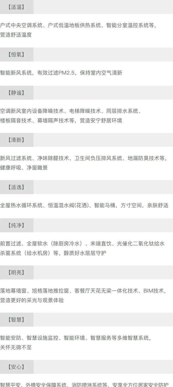融创壹号院(售楼处)-2024首页丨朝阳融创壹号院欢迎您丨地址价格(图22)